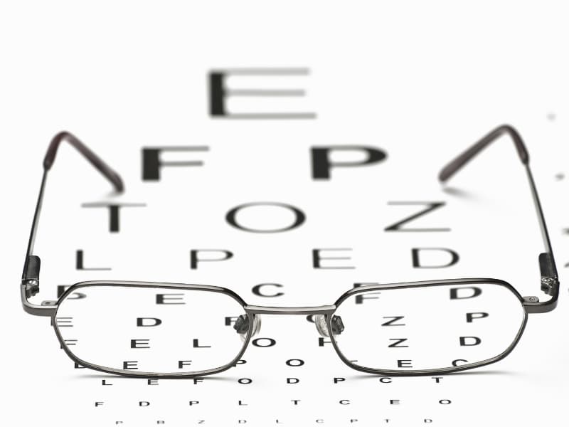 Graduación de lentes